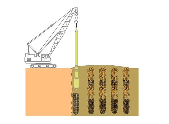 การหมุนเวียนของน้ํา การเย็น Vibroflotation Compaction สีที่กําหนดเอง ของวัสดุเหล็ก